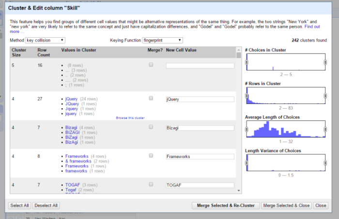 analytics_data_skilled_4