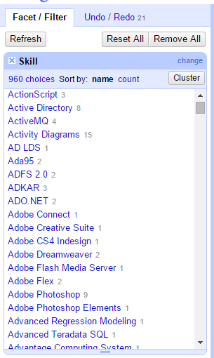 analytics_data_skilled_7