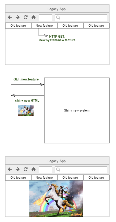 client_side_router3