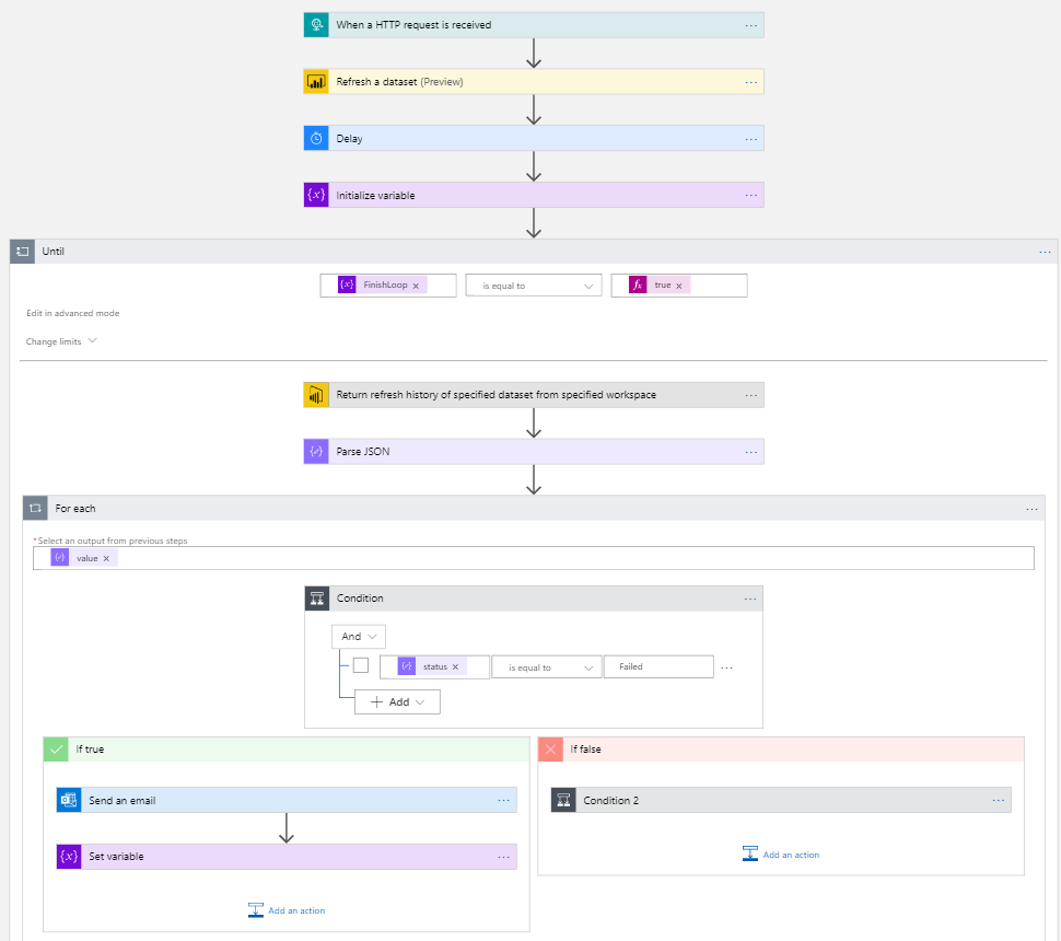 Flow refreshes a Power BI dataset