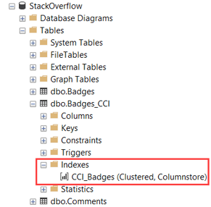 Clustered Columnstore indexes