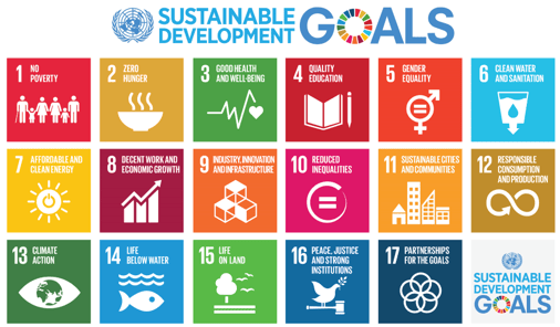 Sustainable Dev Goals